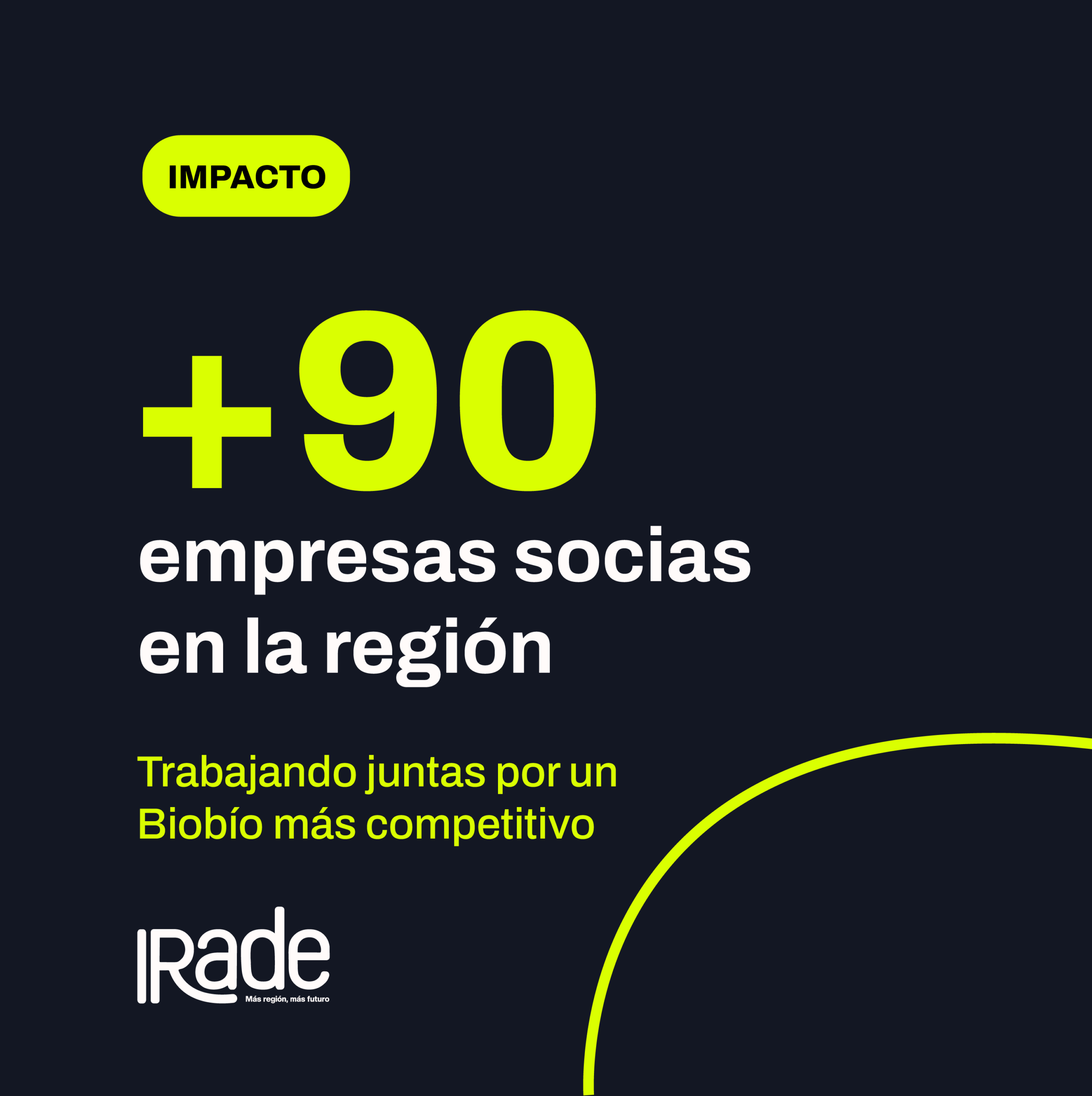 IRADE-20